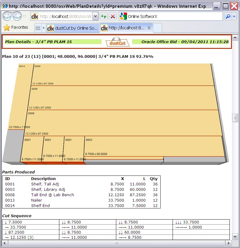 Screenshot of Premium Plan Details